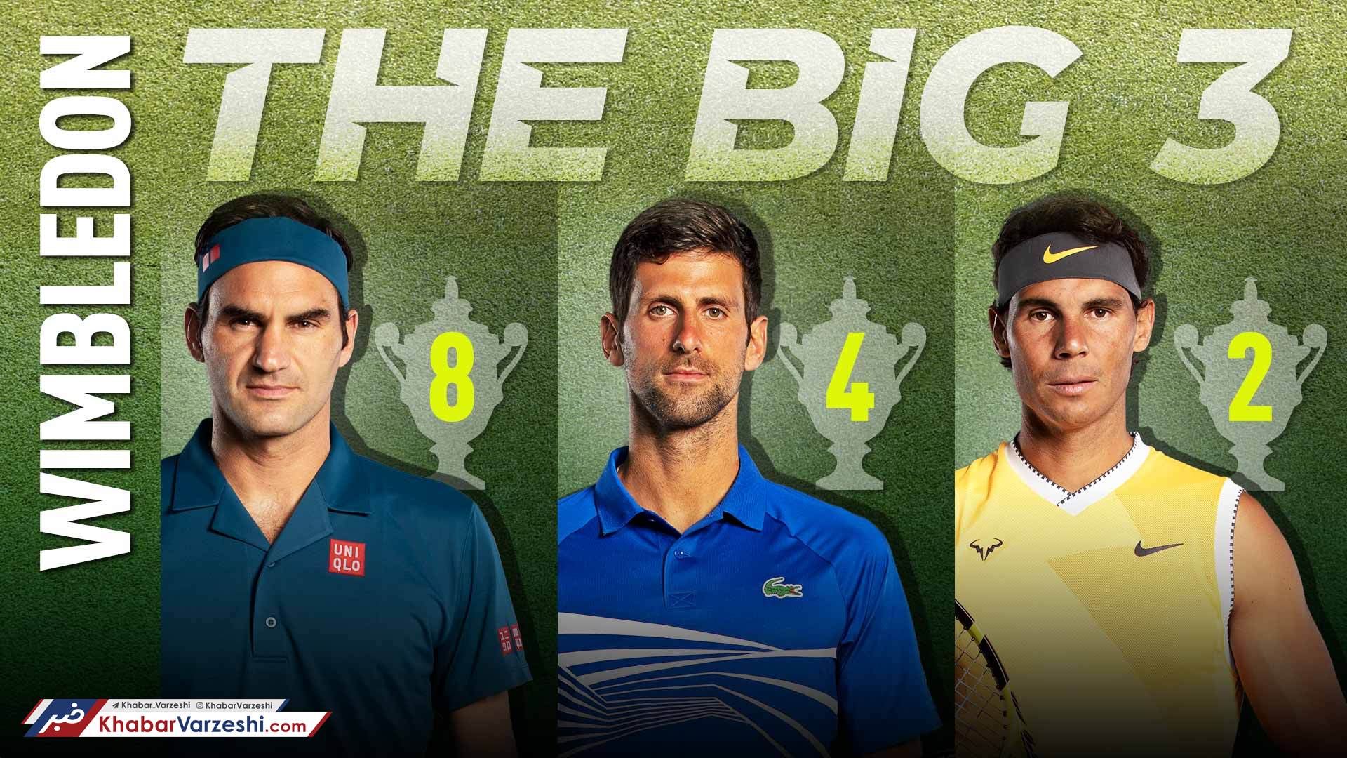 ویمبلدون؛ جامی برای ۳ نفر