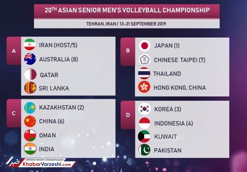 برنامه دیدارهای ایران در مسابقات والیبال قهرمانی آسیا