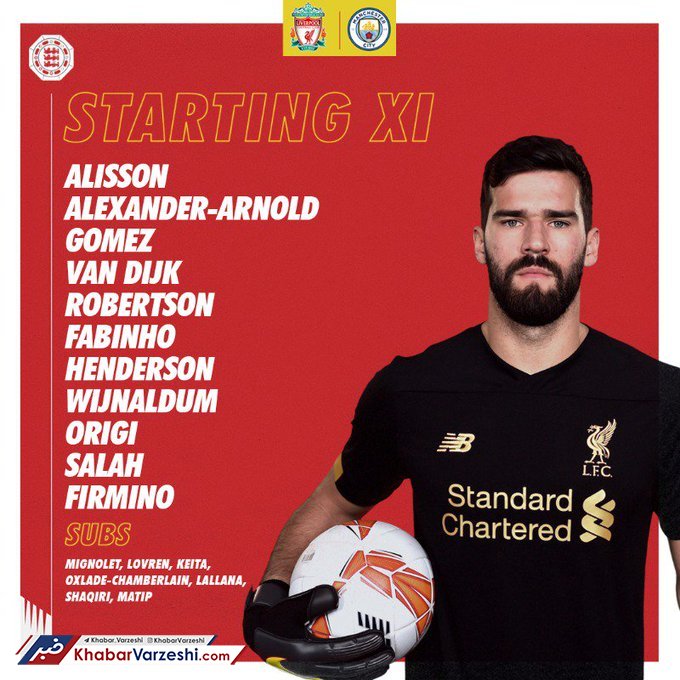 ترکیب لیورپول و سیتی برای سوپرجام مشخص شد