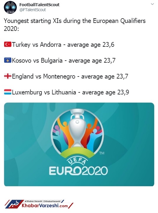 عکس| دیدار جوانان در یورو 2020