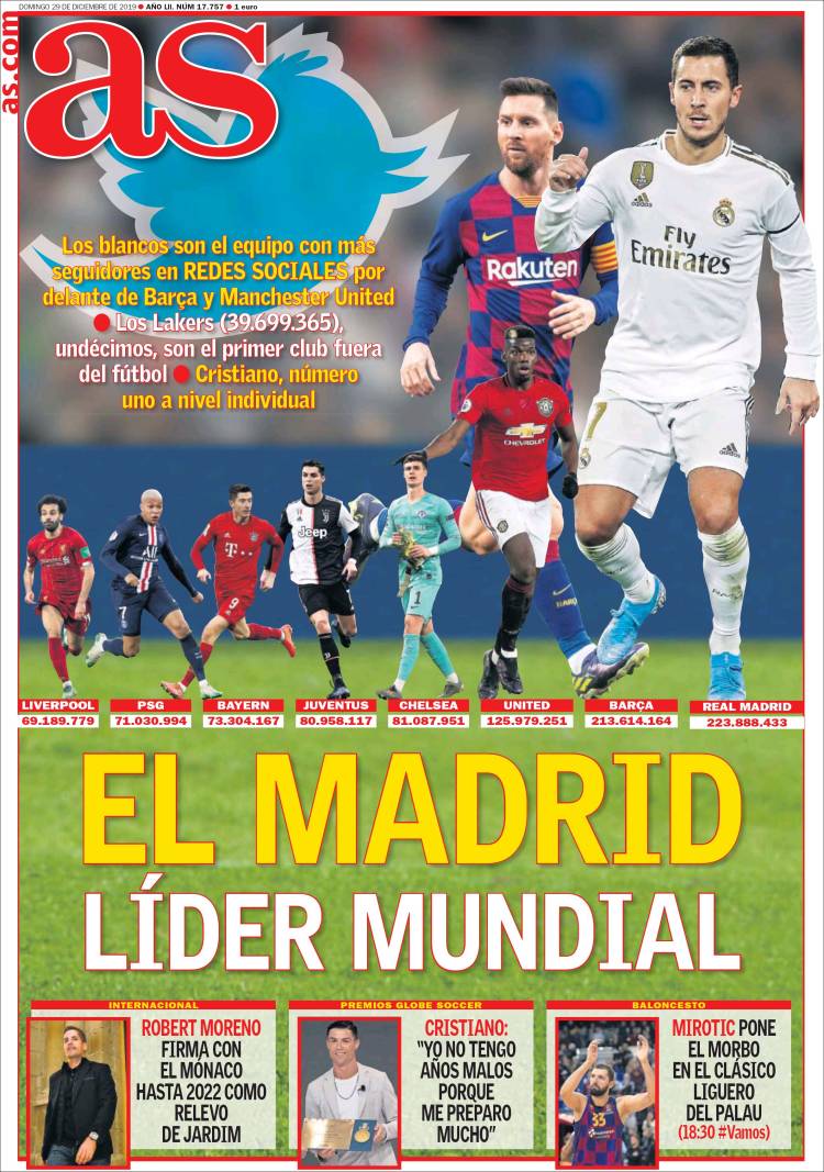روزنامه آس| مادرید، صدرنشین جهان