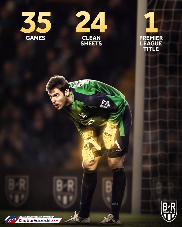 عکس| رکوردداران کلین شیت لیگ برتر