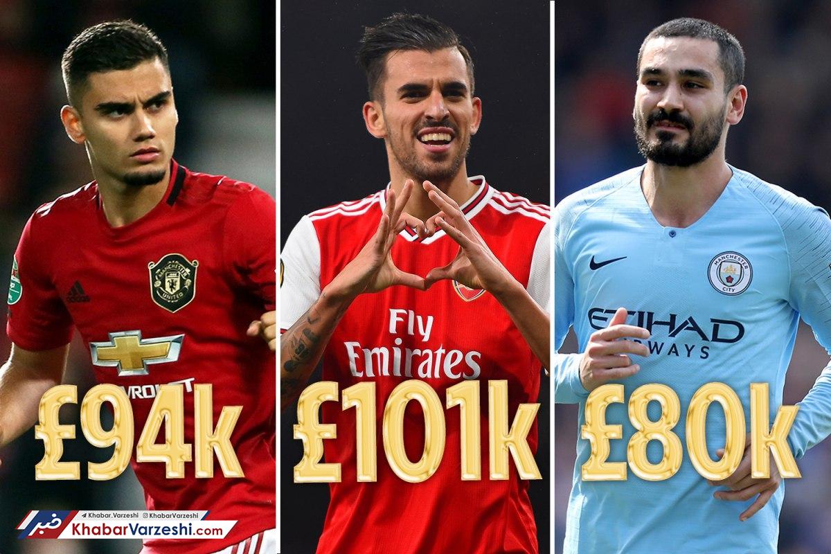 درآمد بازیکنان از اینستاگرام؛ شاخ مجازی لیگ برتر کیست؟