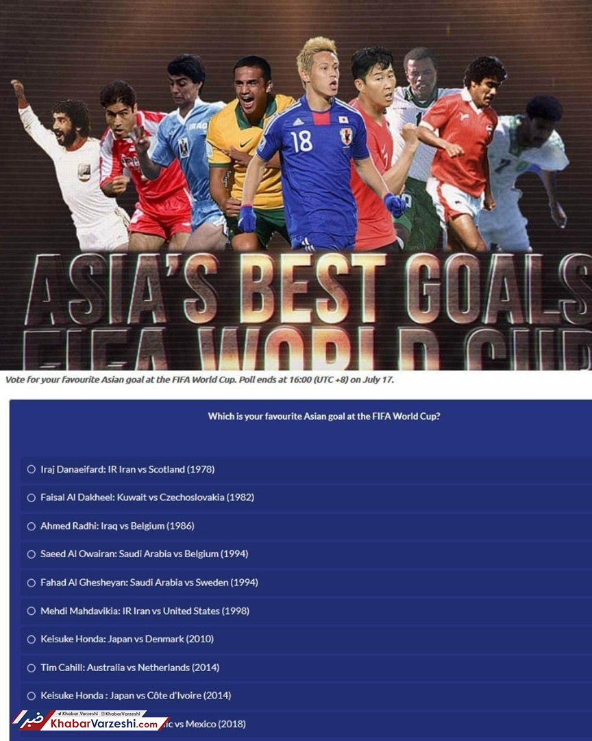۲ گل از ایران در میان بهترین گل تیم‌های آسیایی در تاریخ جام جهانی
