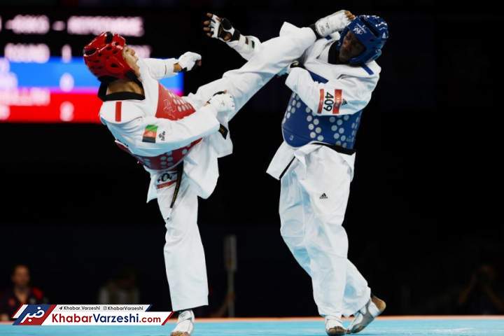 رقابت‌های تکواندو در سال ۲۰۲۰ لغو شد