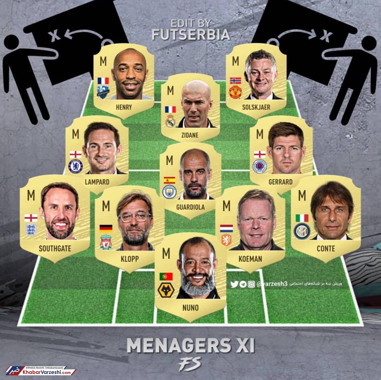 Какую команду выбрать в фифа. Самый лучший состав в фифа. Какую команду выбрать в фифа. Команда тоти фифа 22. Команда в фифе с розовой футболкой и черными шортами.